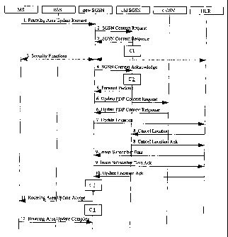 Une figure unique qui représente un dessin illustrant l'invention.